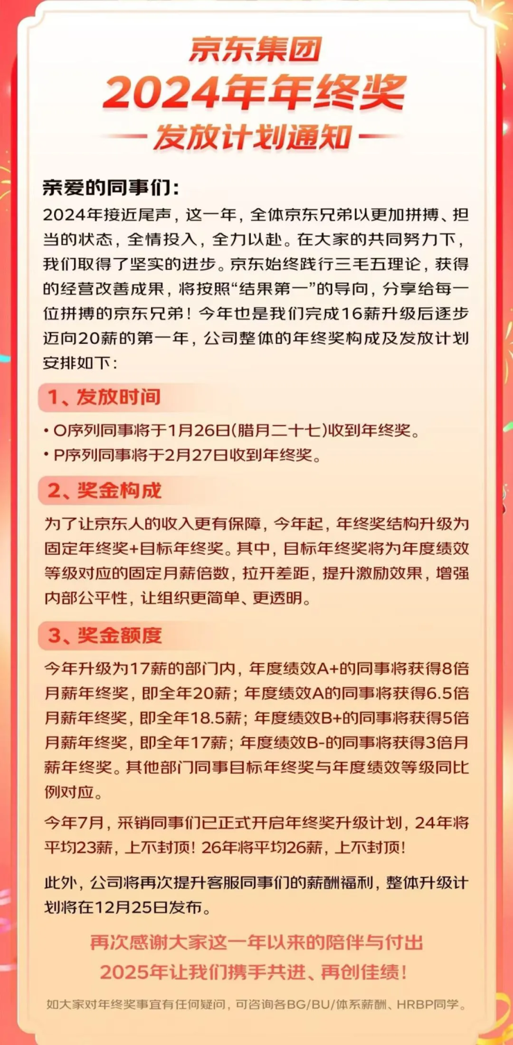 华为耀耀领先；京东年终奖最高奖励达8倍月薪；贾跃亭造车又融到钱了丨雷峰早报AG真人登录入口荣耀CEO回应质疑：盲评没输过带水印没赢过新机拍照明显碾压(图2)